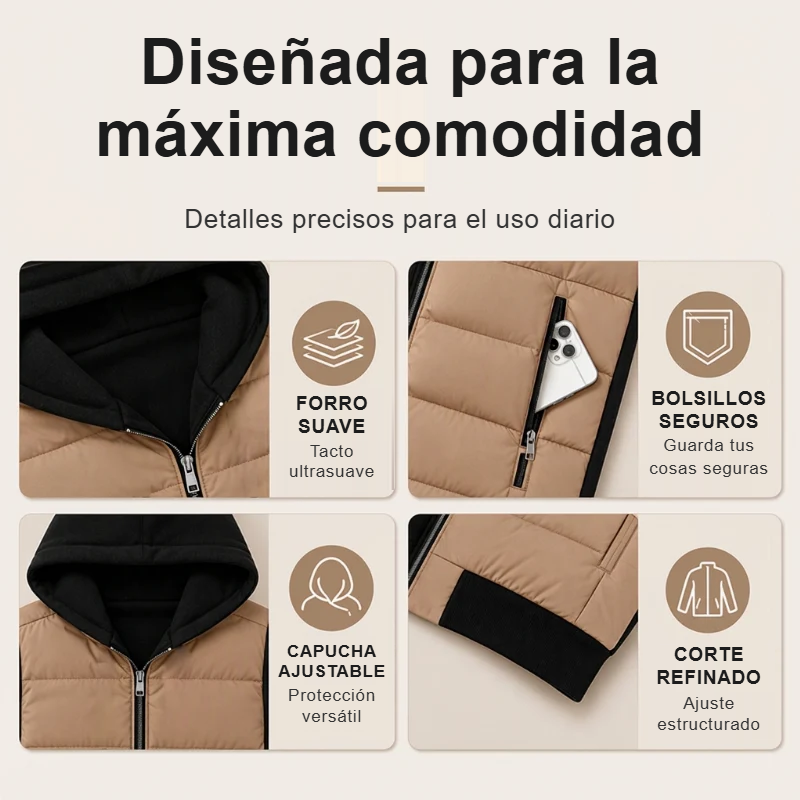 Detalles de la chaqueta